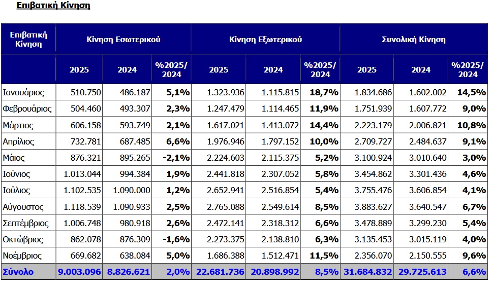 daa epiv november.jpg